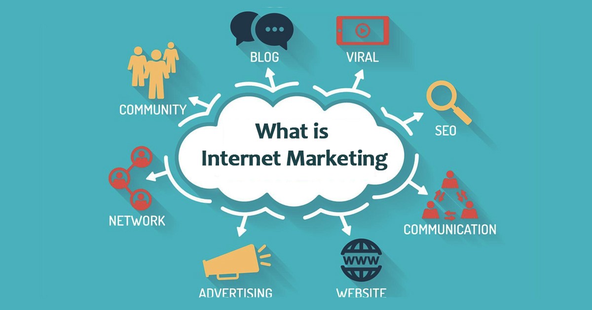 What Is Internet Marketing? A Complete Beginner’s Guide for 2026