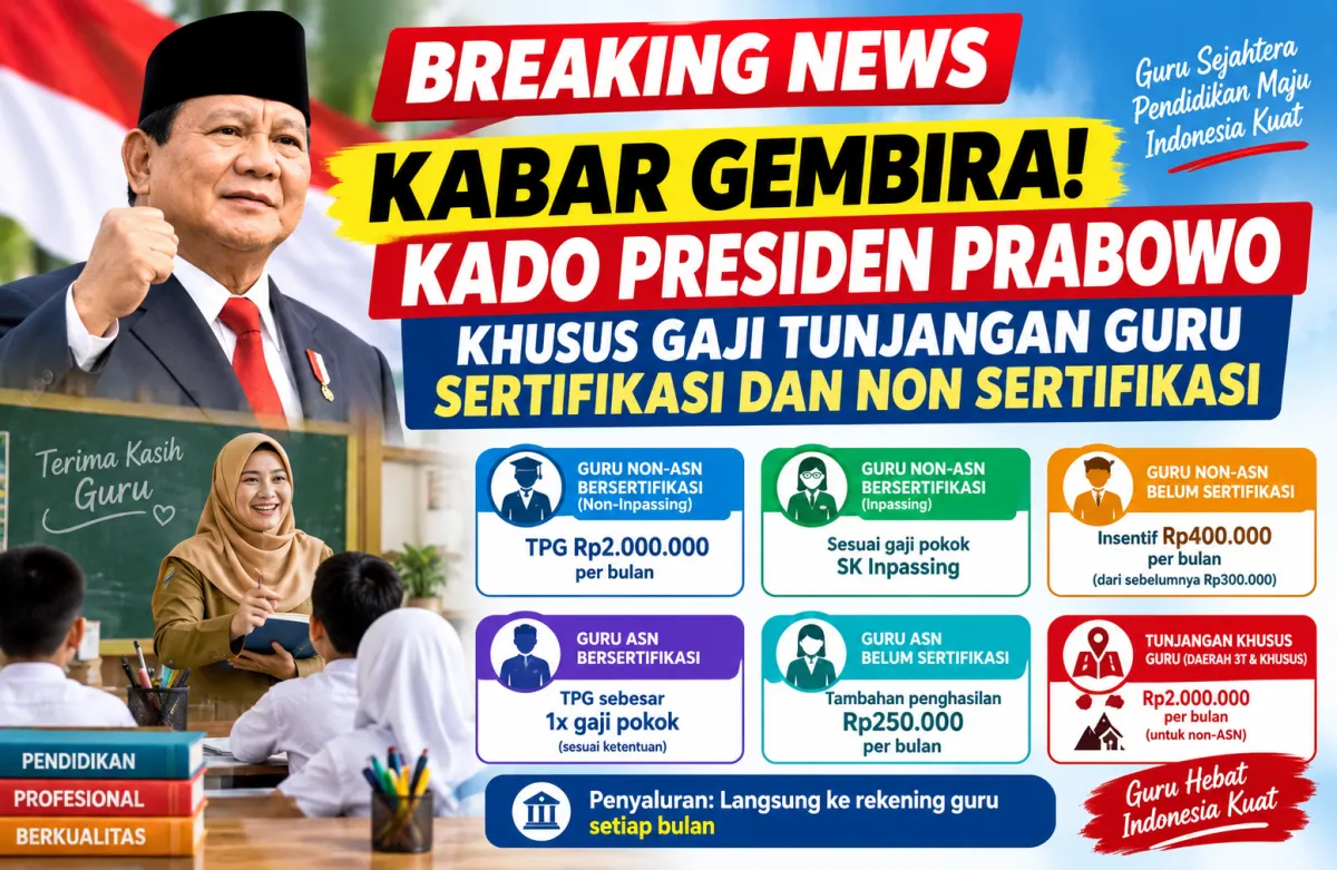 BREAKING NEWS! Kado Presiden Prabowo untuk Guru, Tunjangan Sertifikasi dan Non-Sertifikasi Naik
