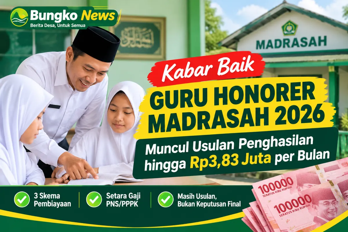 Kabar Baik Guru Honorer Madrasah 2026, Muncul Usulan Penghasilan hingga Rp3,83 Juta per Bulan