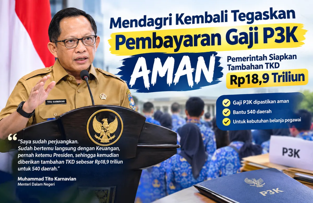 Mendagri Pastikan P3K Tak Dirumahkan, Anggaran Gaji Sudah Disiapkan