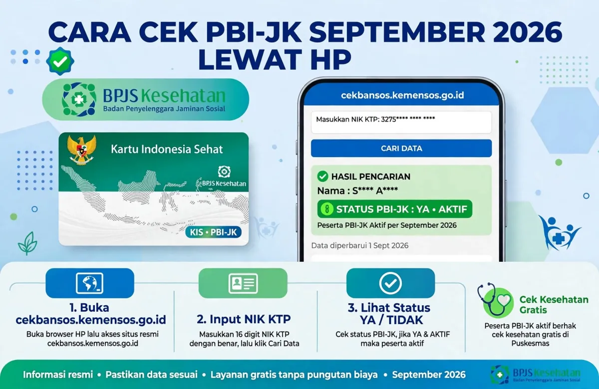 Cara Mudah Cek PBI-JK September 2026 Lewat HP - Lihat Status Penerima di cekbansos.kemensos.go.id