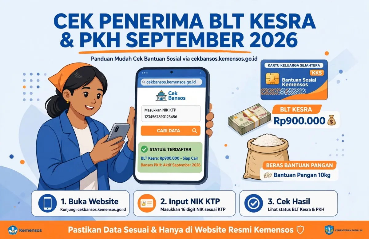 Cara Cek Penerima BLT Kesra Rp900.000, Bansos PKH & BPNT September 2026 Lewat HP Pakai NIK