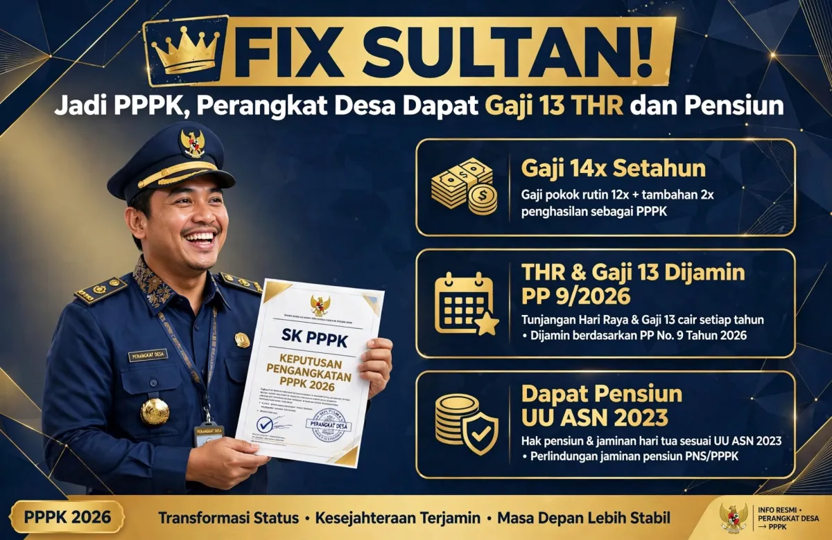 FIX SULTAN! Jadi PPPK, Perangkat Desa Dapat Gaji ke-13, THR, dan Pensiun - Ini Aturan Resmi Terbaru 2026