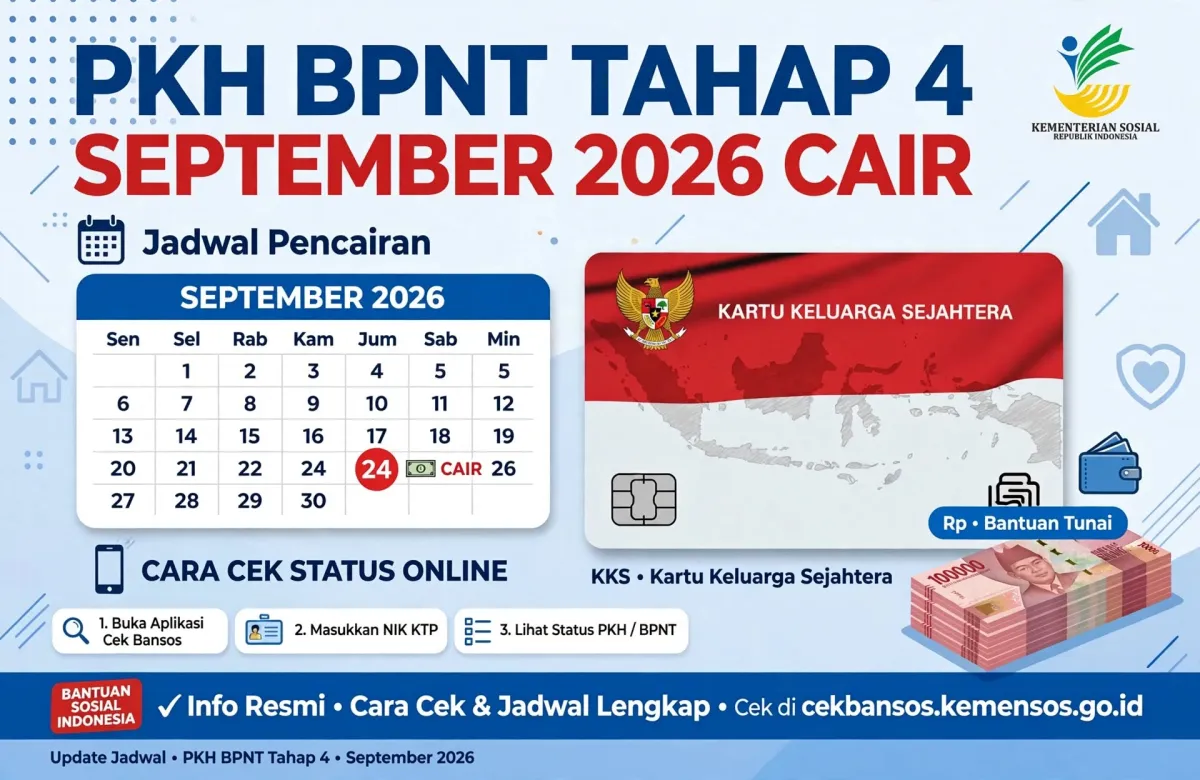 Cara Cek Penerima PKH BPNT Tahap 4 September 2026 Lewat HP, Lengkap Jadwal Cair KKS dan PT Pos
