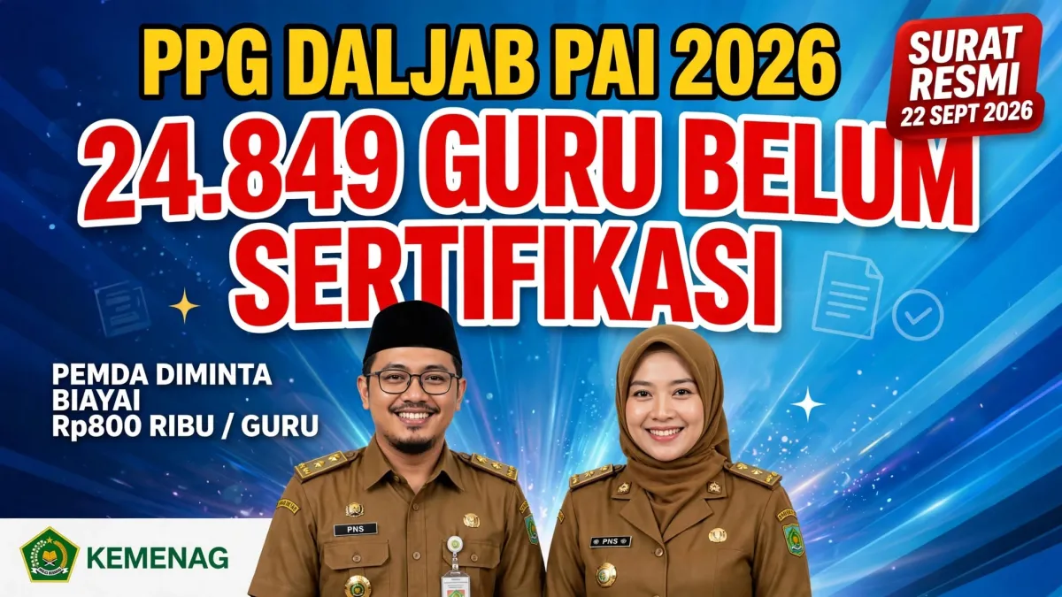 Surat Resmi Terbit 22 September 2026: 24.849 Guru PAI Belum Sertifikasi, Kemenag Minta Pemda Biayai PPG Rp800 Ribu per Guru
