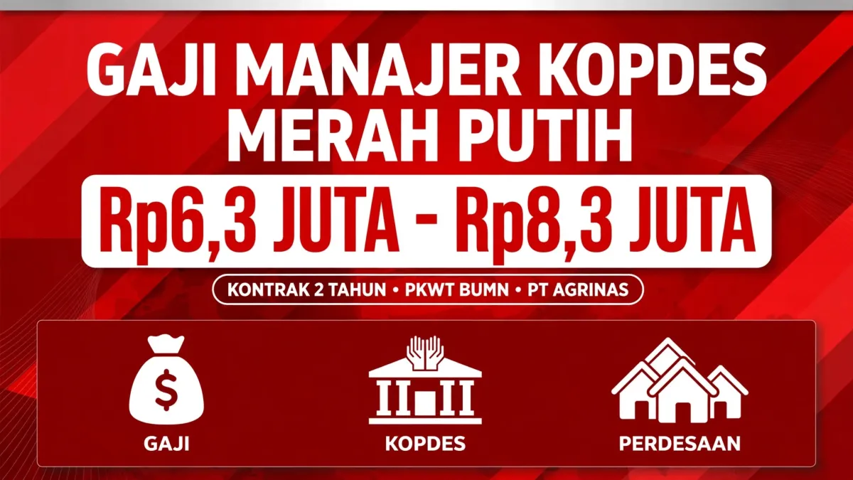 Gaji Manajer Kopdes Merah Putih Rp6,3 - Rp8,3 Juta, Wajib Terima Penempatan Luar Domisili Mulai 1 Oktober 2026