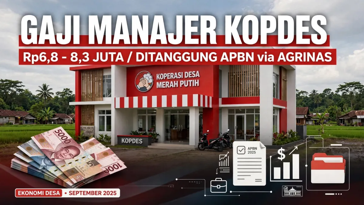 Resmi! Pemerintah Tanggung Gaji Manajer Kopdes Merah Putih, Pegawai Lain Digaji dari Usaha Koperasi