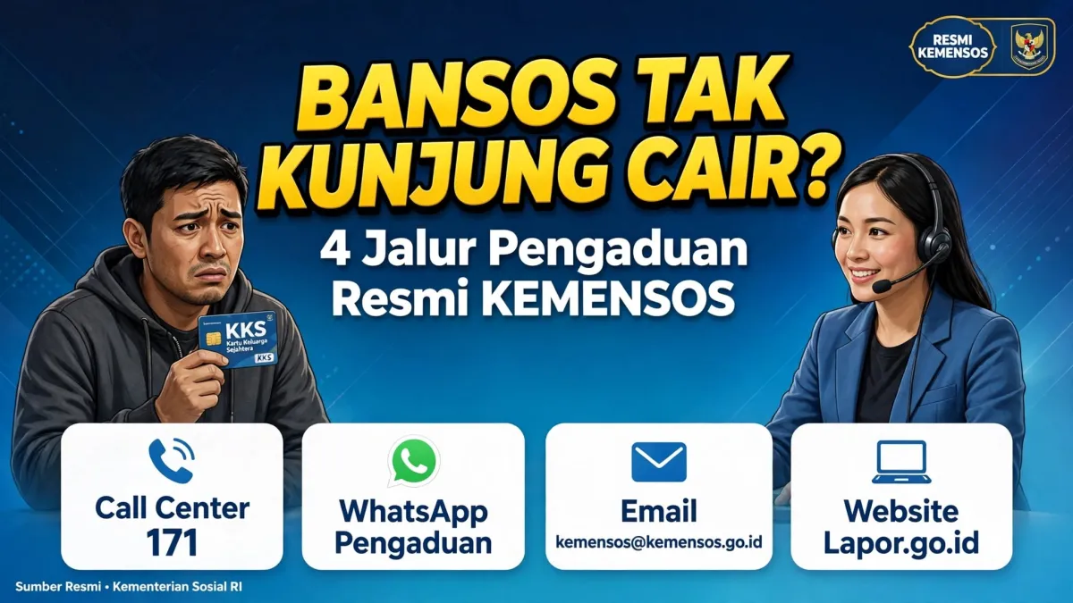 Bansos Tak Kunjung Cair? Ini 4 Jalur Pengaduan Resmi Kemensos yang Bisa Digunakan